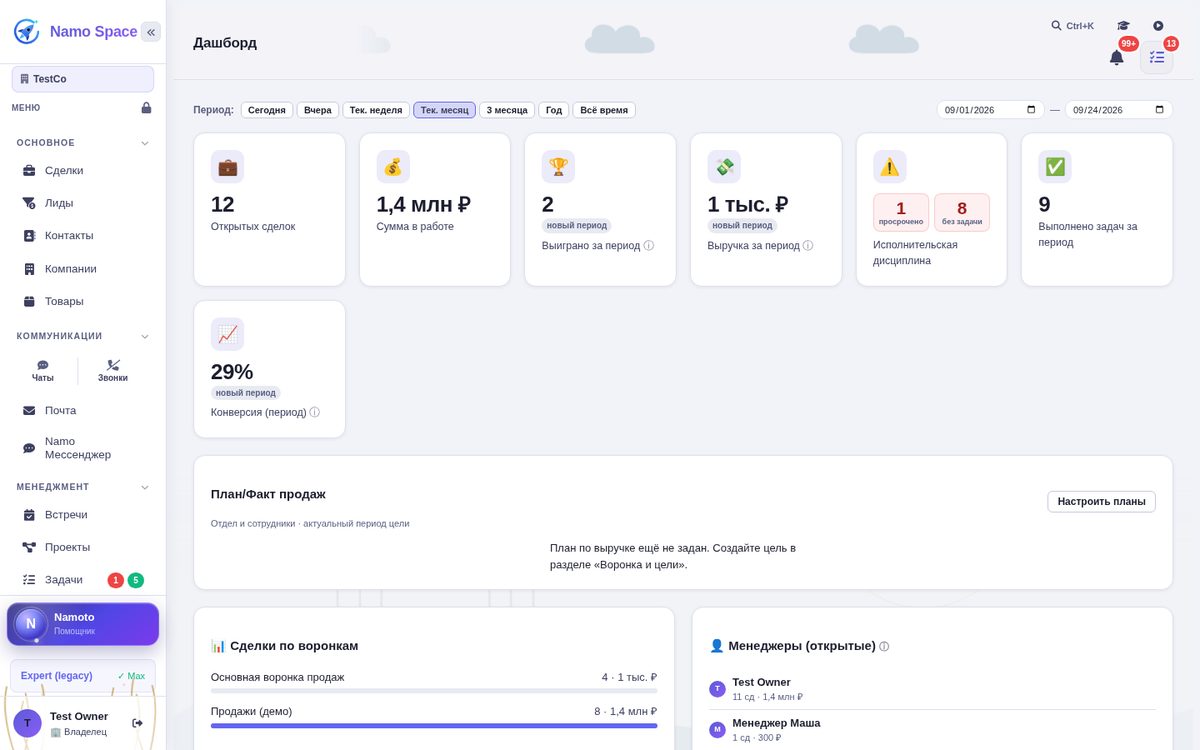 Дашборд руководителя: открытые сделки, сумма в работе, выручка, дисциплина